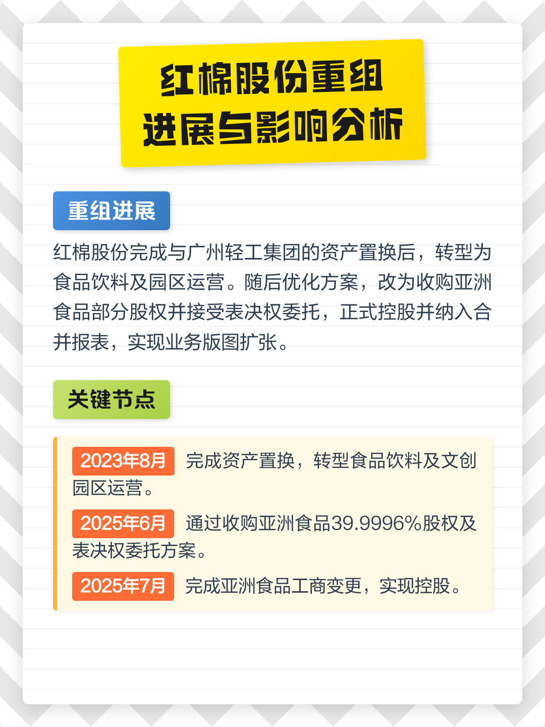 淮安市食品资产重组(食品资产重组案例)