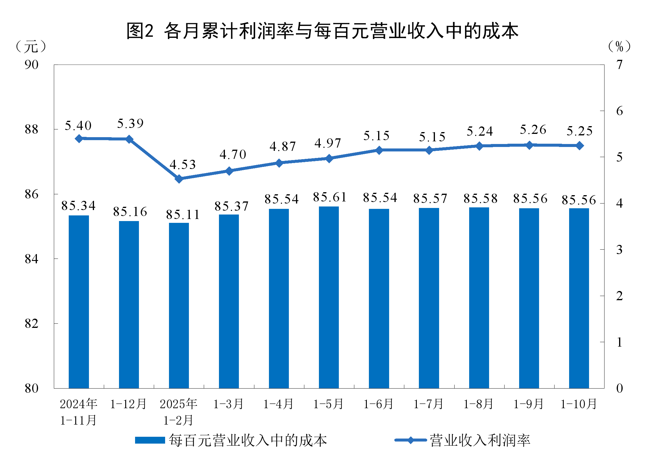 淮安市成都企业企业价值增长(2021成都企业100强)