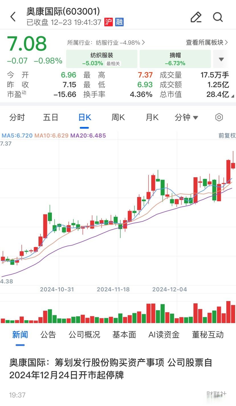 淮安市关联交易财税筹划(关联交易财税筹划包括)