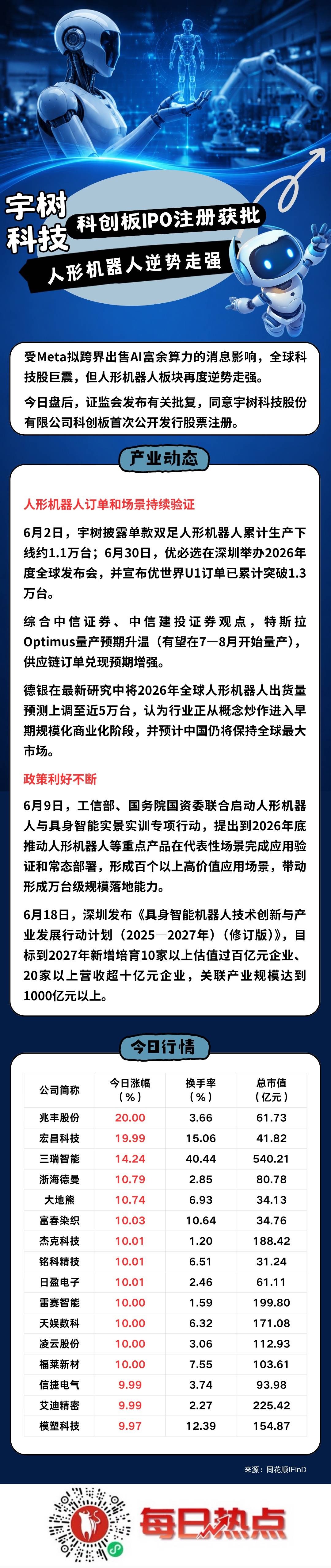 淮安市贴身科创板上市机构(科创板拟上市企业名单)