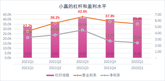 淮安市稳增长宠物风险投资(投资宠物行业的基金有哪些)