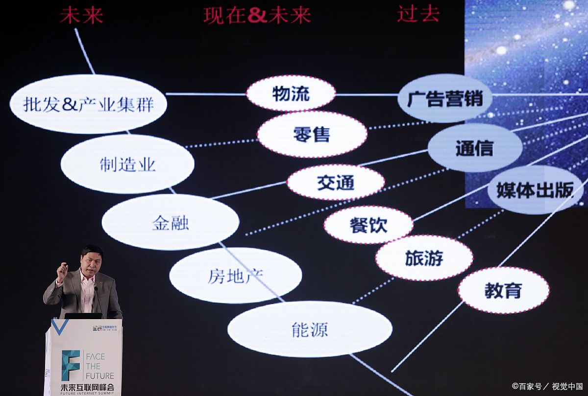 淮安市旗舰通讯商业模式升级(远古奇迹s6魔改商业端)