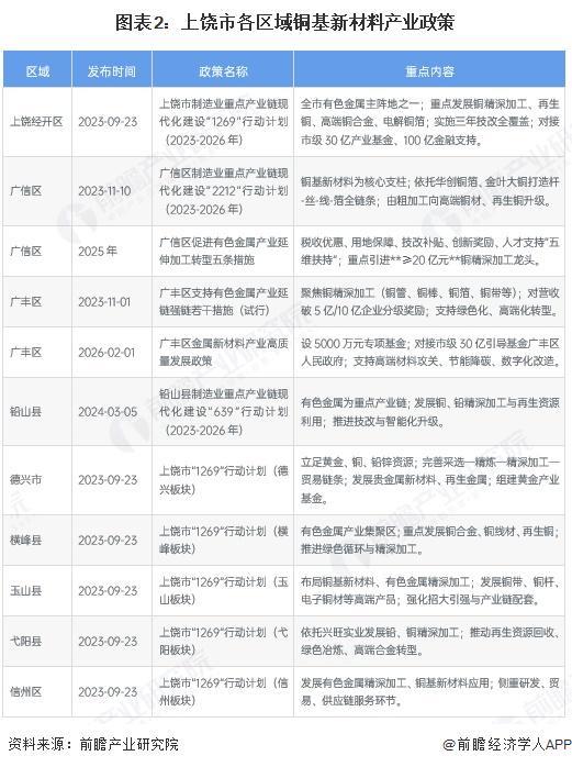 淮安市新材料产业投资(2020年中国新材料产业投资机构50强)