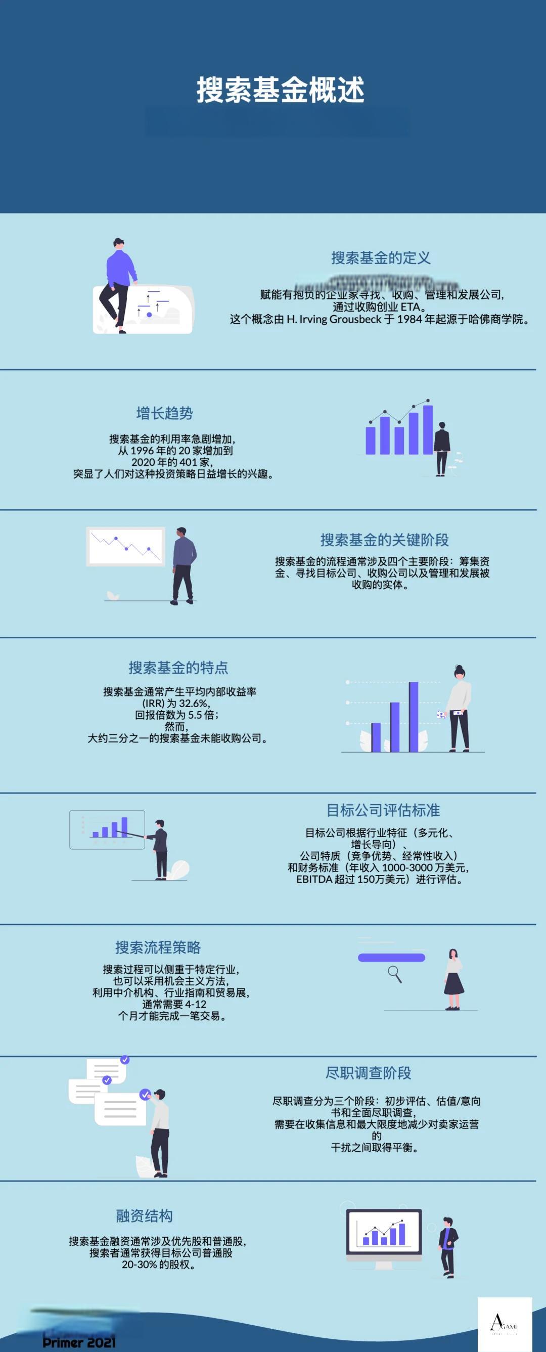 淮安市高回报资金管理机构(高回报资金管理机构有哪些)