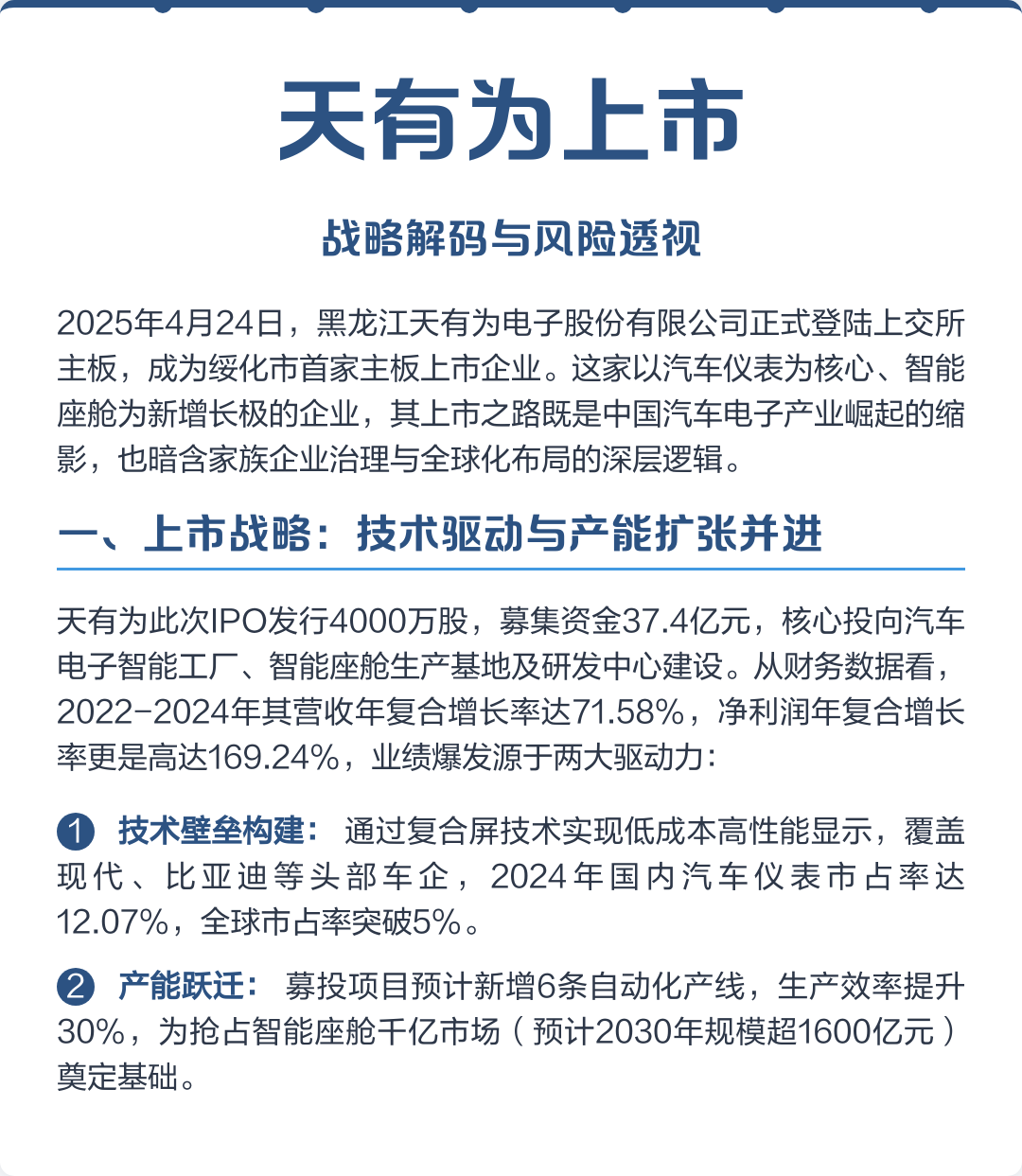 淮安市主板上市风险规避(主板上市风险规避策略)