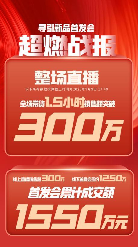 淮安市透明消费品品牌升级(透明消费品品牌升级了吗)