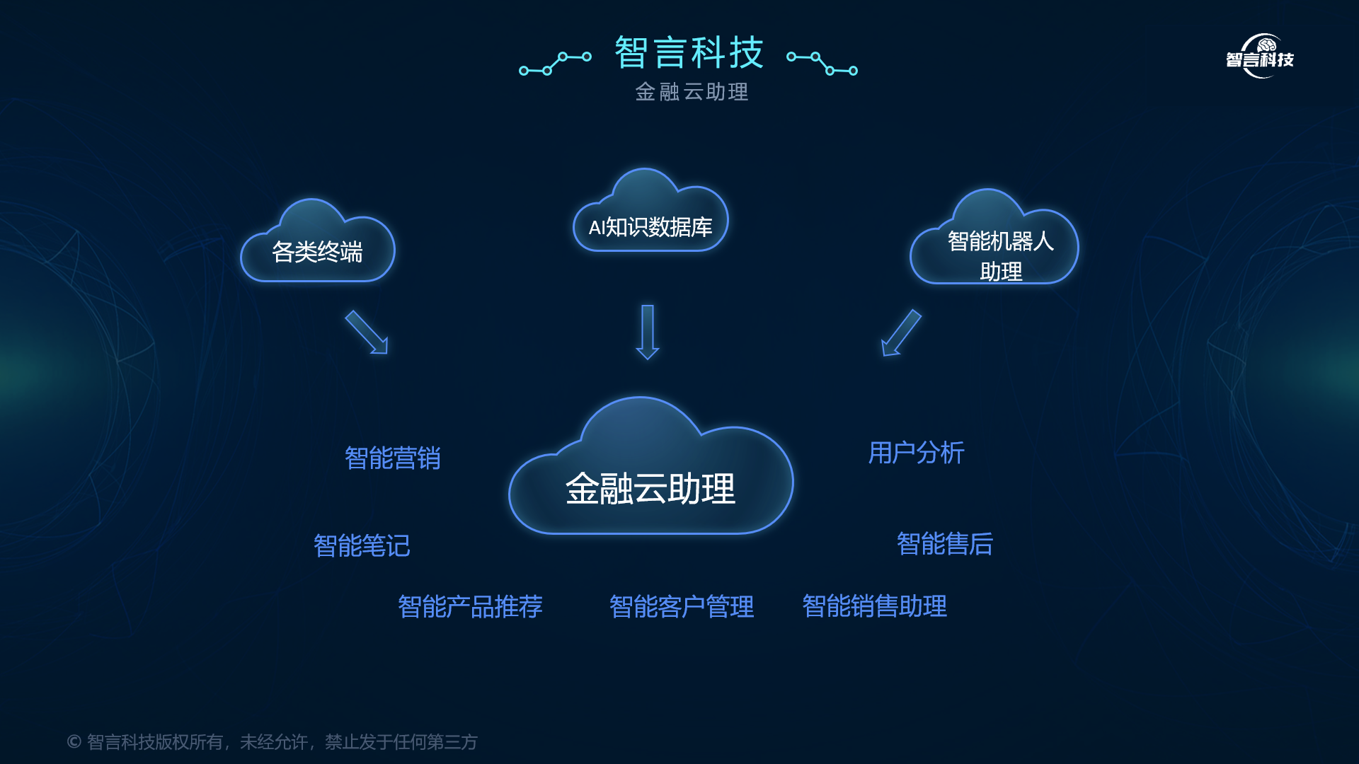 淮安市管家式投融资服务(什么是管家式服务,极致的体验)