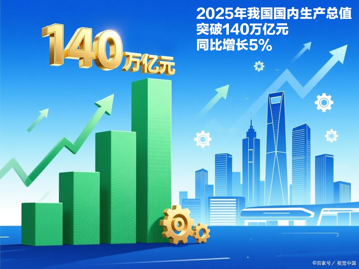 淮安市企业价值增长(企业价值增长计算公式)